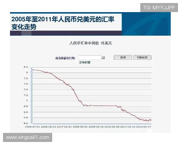保定11选5最新开奖结果查询与历史走势分析