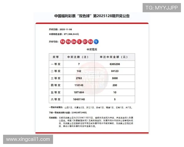 安徽最新开奖结果今日公布,速来查看中奖详情